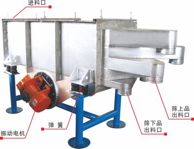  ZS系列振动筛分机